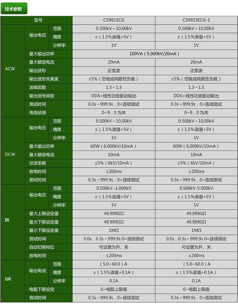 CS9923ECG1-2.png