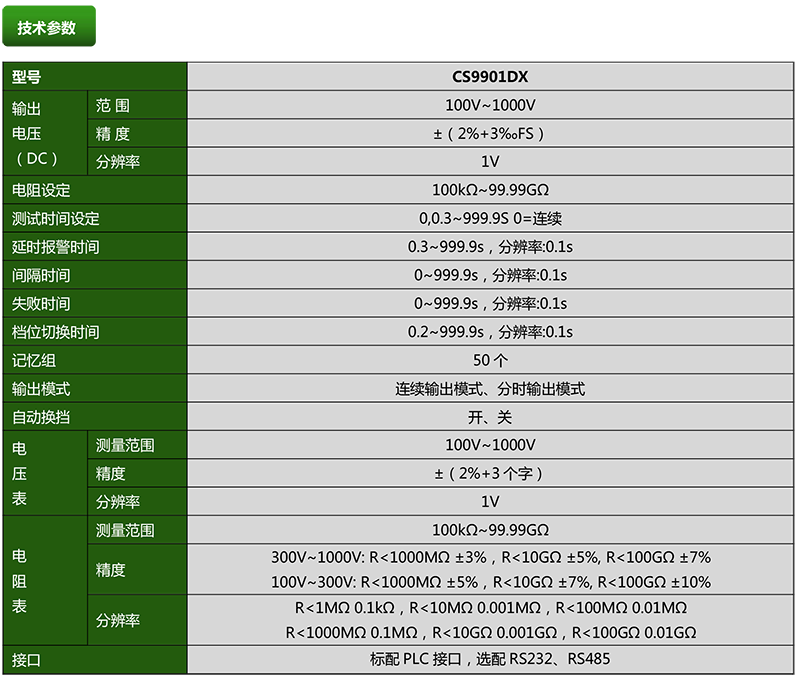 CS9901DX-2.png